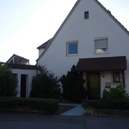 Itzgrundblick